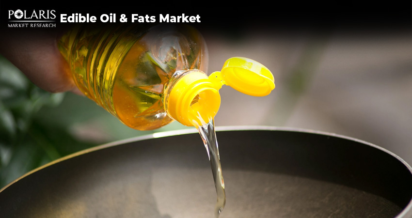 Top 20 Companies Driving Change in Edible Oil Market 2025